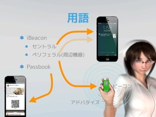 Z
iBeacon
ȥ
ڥե(xC)
Passbook
ɥХ
ө`
 