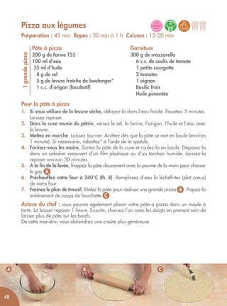Ma Cuisine ( PDFDrive ).pdf