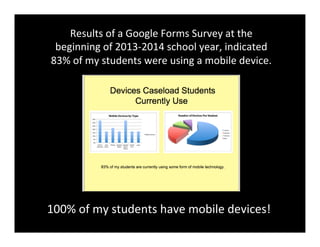 Results of a Google Forms Survey at the
beginning of 2013-2014 school year, indicated
83% of my students were using a mobile device.
100% of my students have mobile devices!
 