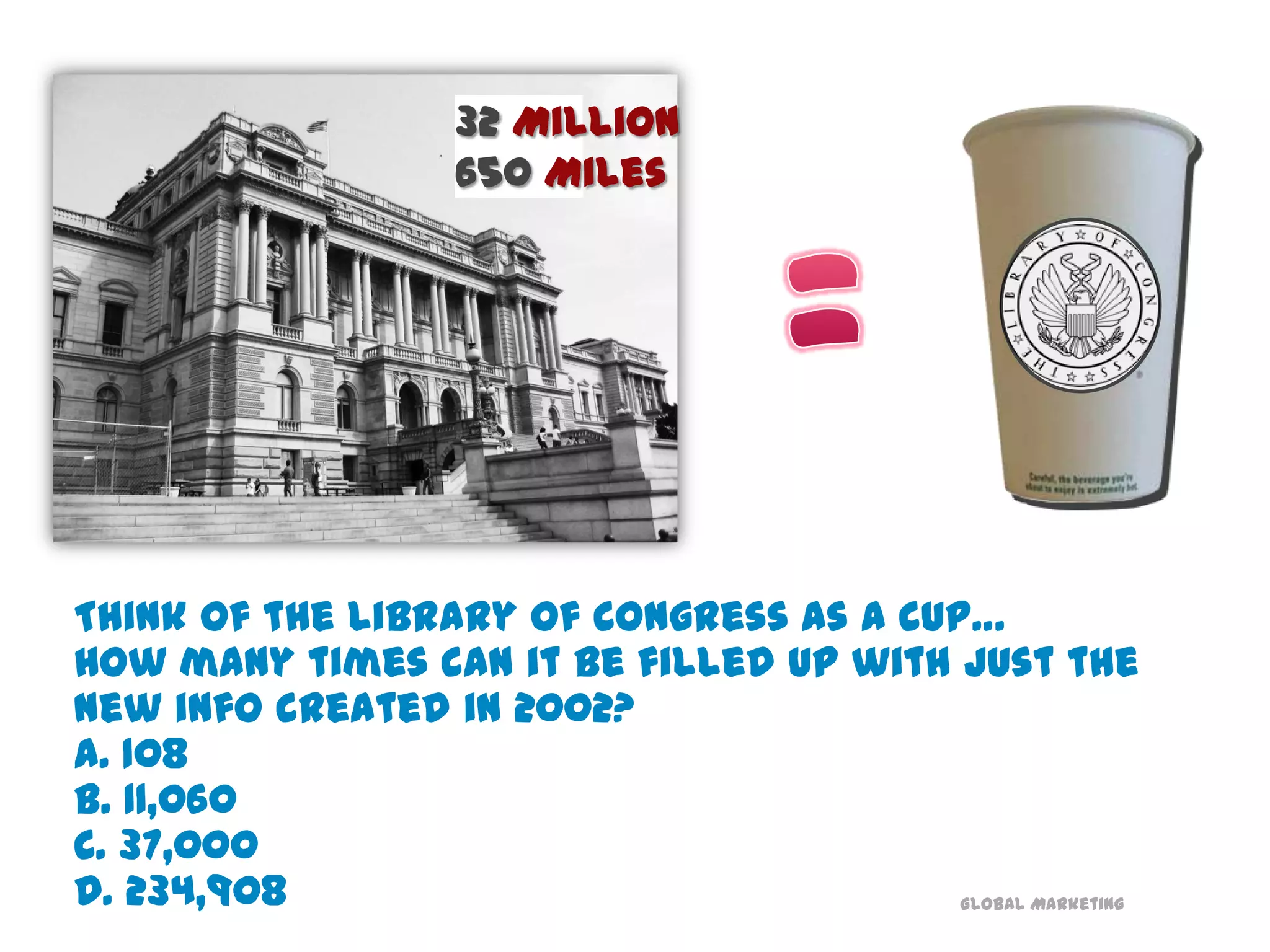 32% Use Social Networking Site to Collaborate on School ProjectsGrades 9-1272% Email, IM and Text 