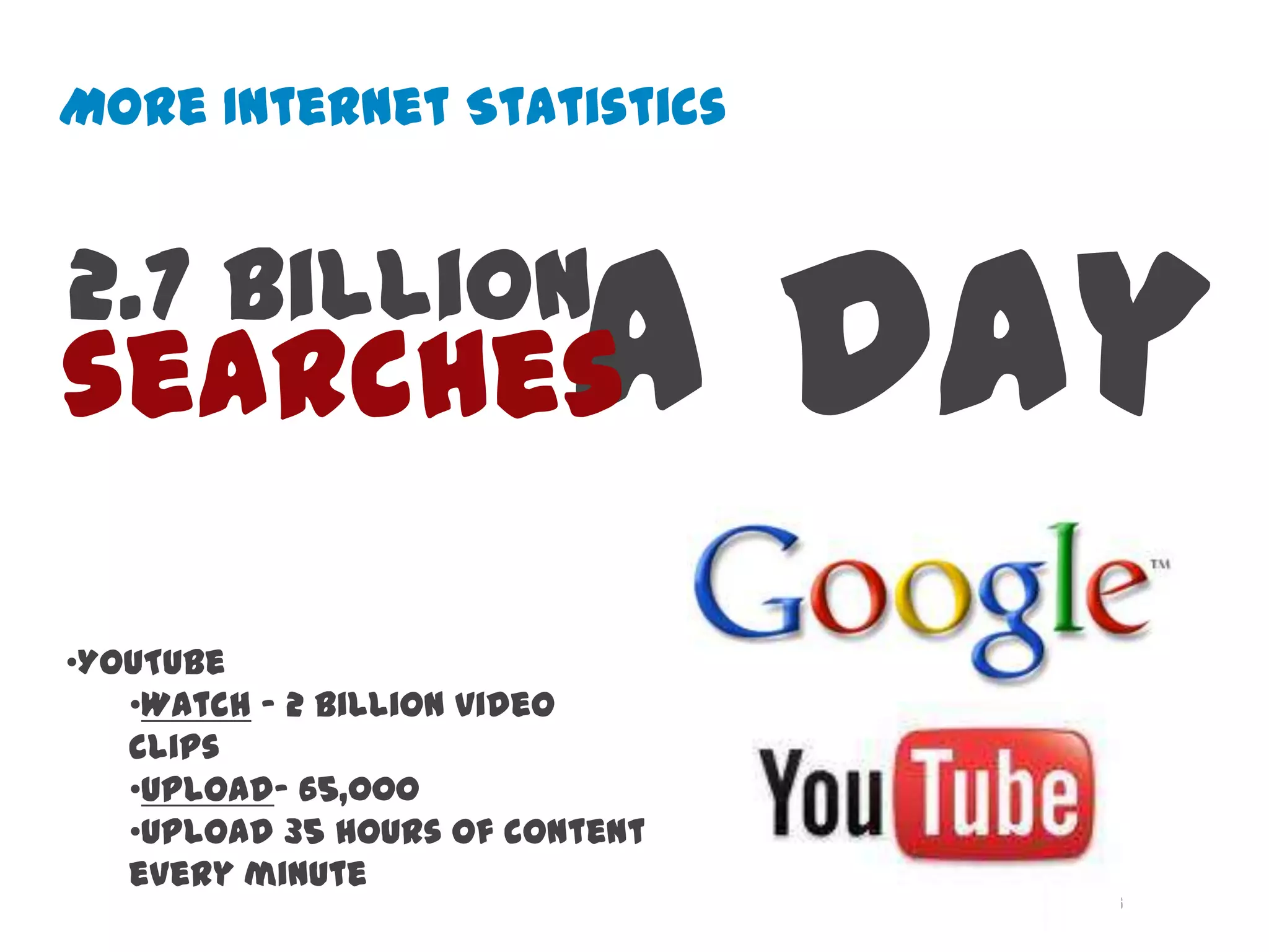 37,000Times5 Exabytes of new information is our best estimate of new data created way back in 200224,050,000 miles of shelves or 1,184,000,000,000 books
