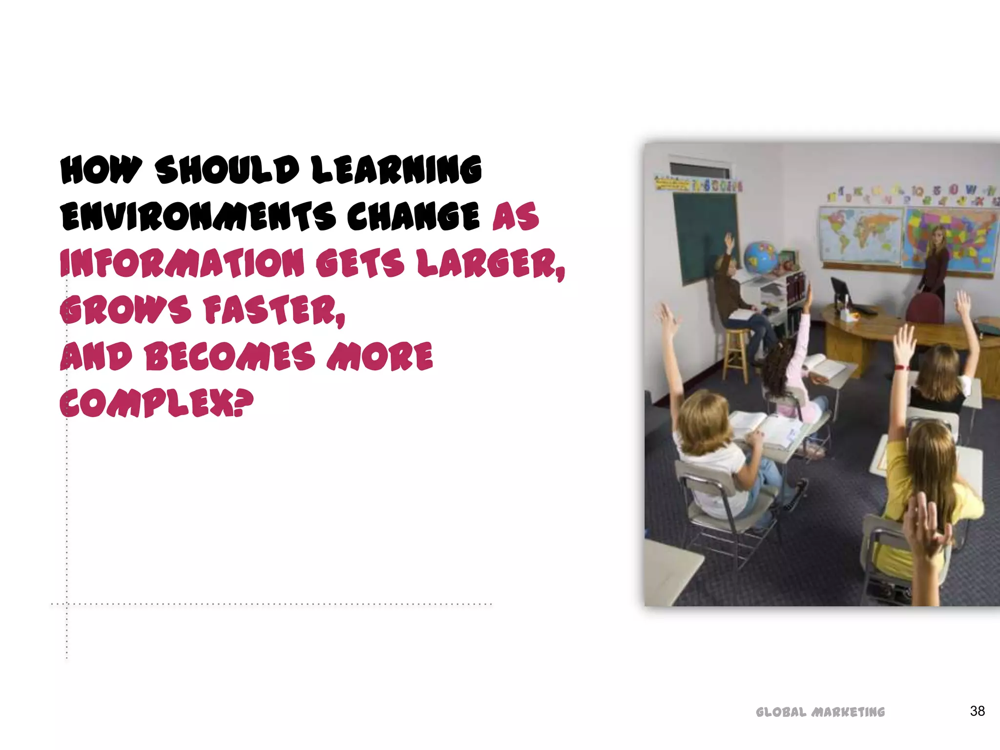 A Day2.7 BillionsearchesYouTube