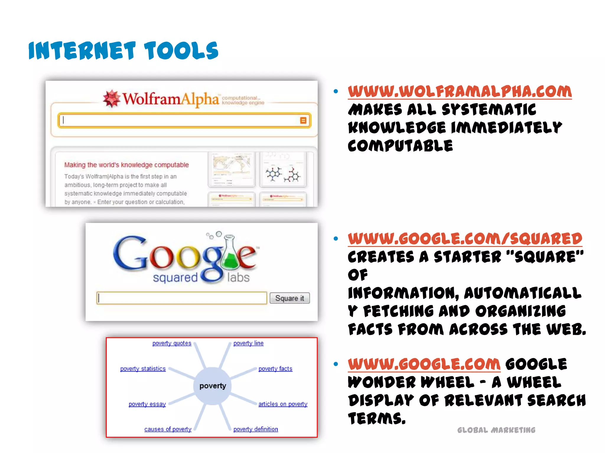 Upload 35 hours of content every minuteMore Internet Statistics