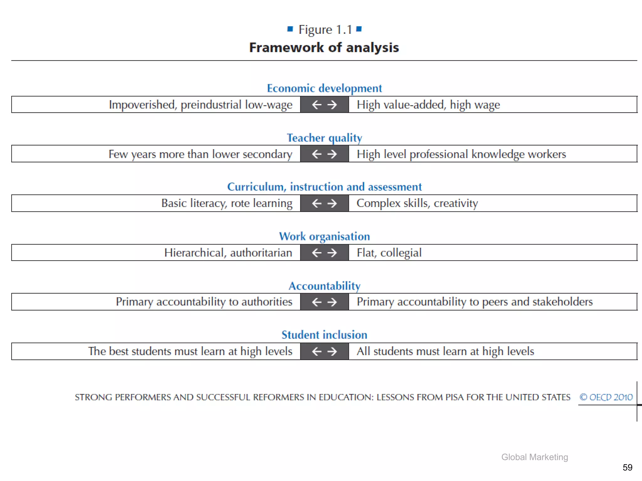 Twitter- agarry22E-mail- adam_garry@dell.comDelicious- http://del.icio.us/agarry/visionGlogster- http://agarry22.glogster.com/information/Wikihttp://nelsoncounty.pbworks.com