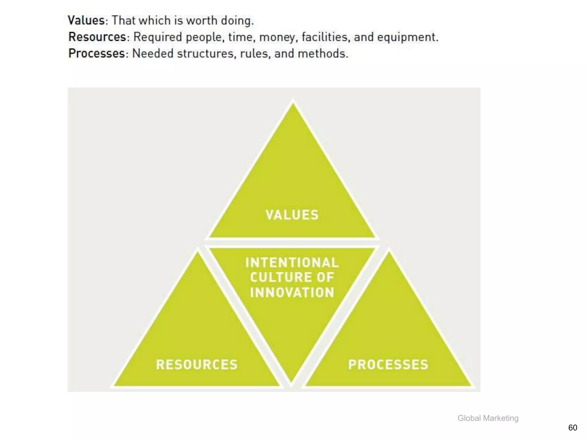 21st Century Learning ActivityPART ONEAt your table make a list of the all the skills or concepts that students should master if they are going to be 21st Century Learners.  Be ready to share you list with the group.  Be creative with how you share your list. www.wordle.netTagxedoprezi.comhttp://edu.glogster.com/Word, PowerPoint, MovieMakerwww.xtranormal.com/ voicethread.comstorybird50