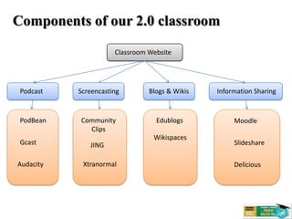 MACUL 2009 Lada and Micallef