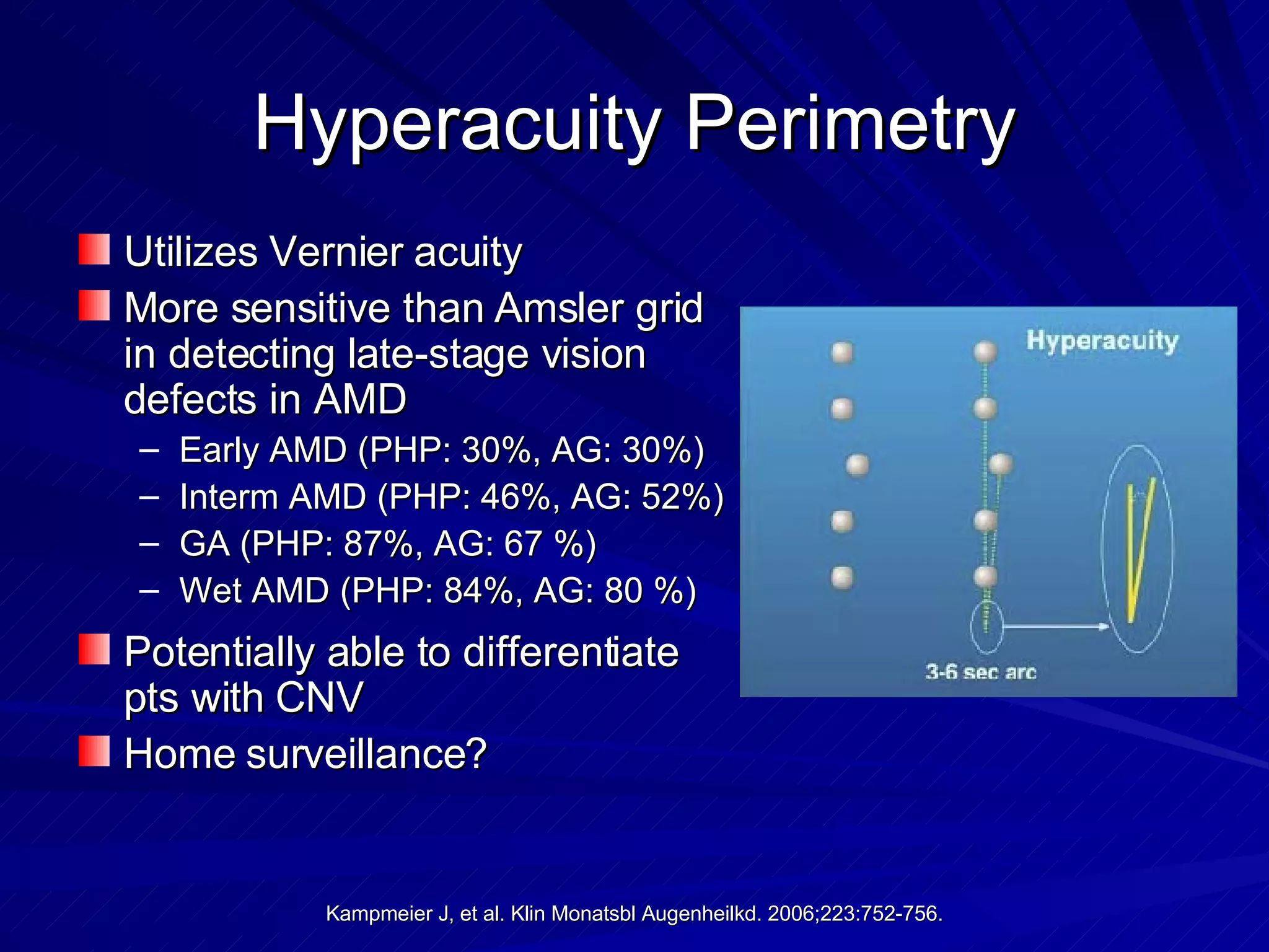 Hyperacuity Perimetry Utilizes Vernier acuity More sensitive than Amsler grid in detecting late-stage vision defects in AMD Early AMD (PHP: 30%, AG: 30%)  Interm AMD (PHP: 46%, AG: 52%) GA (PHP: 87%, AG: 67 %) Wet AMD (PHP: 84%, AG: 80 %) Potentially able to differentiate pts with CNV Home surveillance? 
