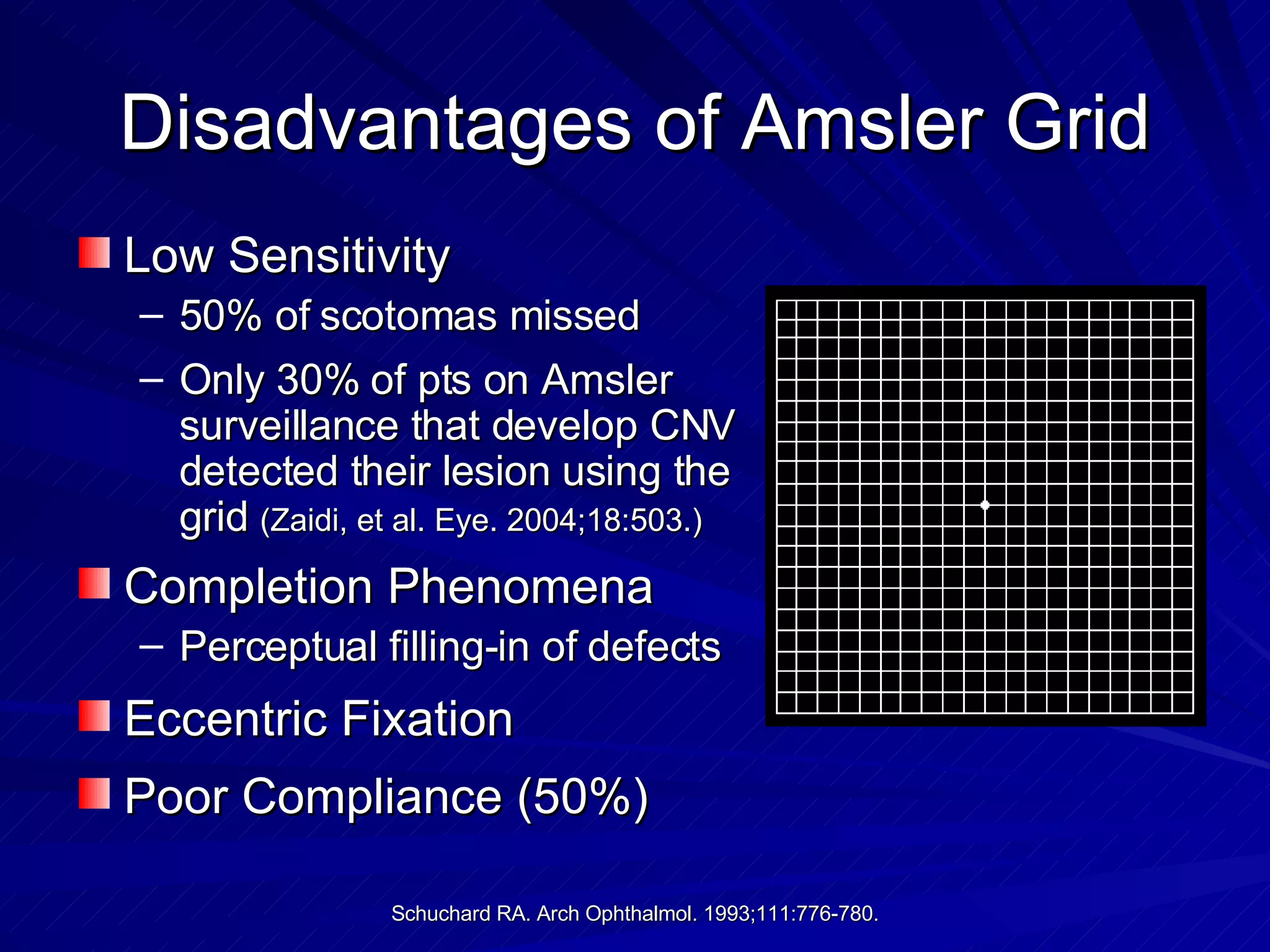 Disadvantages of Amsler Grid Low Sensitivity 50% of scotomas missed Only 30% of pts on Amsler surveillance that develop CNV detected their lesion using the grid  (Zaidi, et al. Eye. 2004;18:503.) Completion Phenomena Perceptual filling-in of defects Eccentric Fixation Poor Compliance (50%) 