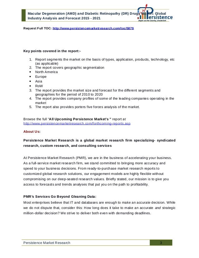 Macular degeneration (amd) and diabetic retinopathy (dr) drugs market