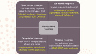 Supernormal response:
characterized by response
above the normal upper limit.
Subtotal circulatory disturbance
Early siderosis bulbi ,Albinism
Sub-normal Response:
b-wave response is subnormal
early cases of retinitis
pigmentosa, retinal detachment,
vitamin A deficiencyl
Extinguished response:
when there is complete failure
of rods and cones
complete retinal detachment,
advanced retinitis pigmentosa
Negative response:
this indicates a gross
disturbance in retinal circulation
eg CRAO, CRVO, arteriosclerosis.
Abnormal ERG
responses
 