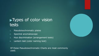 Comprehensive Overview of Macular Function Tests and Clinical ...