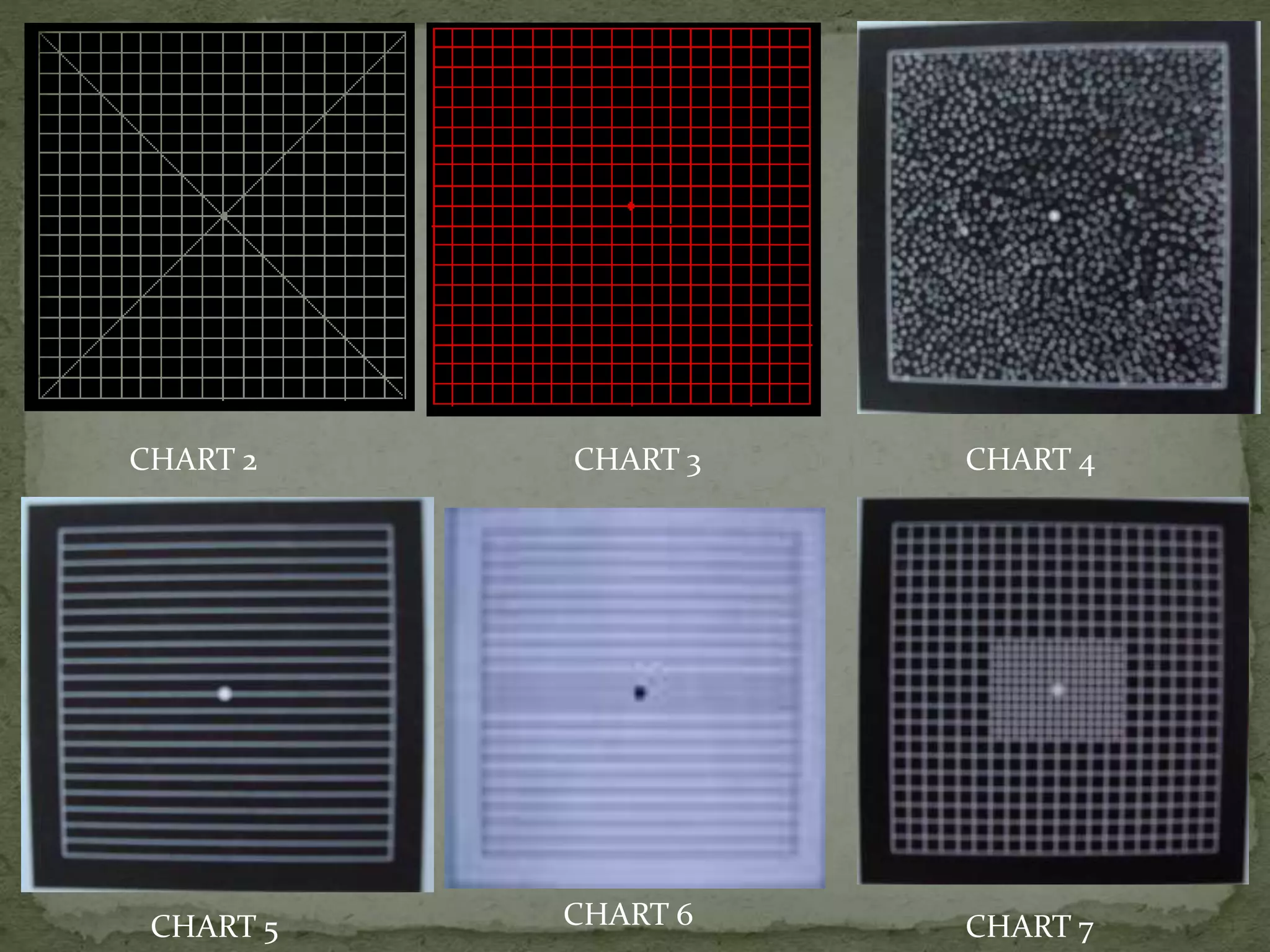 CHART 3CHART 2 CHART 4
CHART 5 CHART 6 CHART 7
 