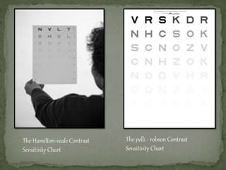 The Hamilton-veale Contrast
Sensitivity Chart
The pelli - robson Contrast
Sensitivity Chart
 