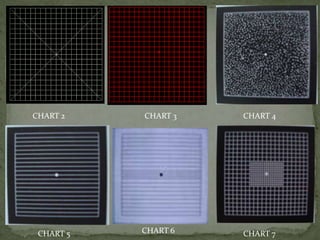 CHART 3CHART 2 CHART 4
CHART 5 CHART 6 CHART 7
 