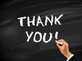 Macular Function Tests