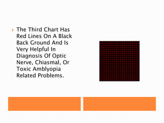  The Third Chart Has
Red Lines On A Black
Back Ground And Is
Very Helpful In
Diagnosis Of Optic
Nerve, Chiasmal, Or
Toxic Amblyopia
Related Problems.
 