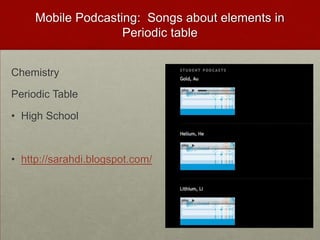 Create a whole text message novel of Romeo and JulietMobile Podcasting/DropcastingUsing a cell phone to record and then posting the recording to a public or private website that has an RSS feed and can be downloaded as an MP3 file.