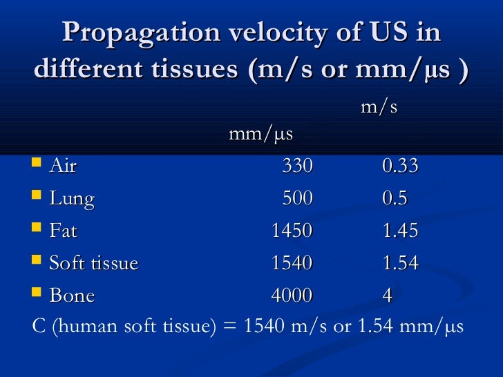 20*log(0.5) the operating Ultrasound physics in room 972012 I 20*log(0.5) the operating Ultrasound physics in room 972012 I