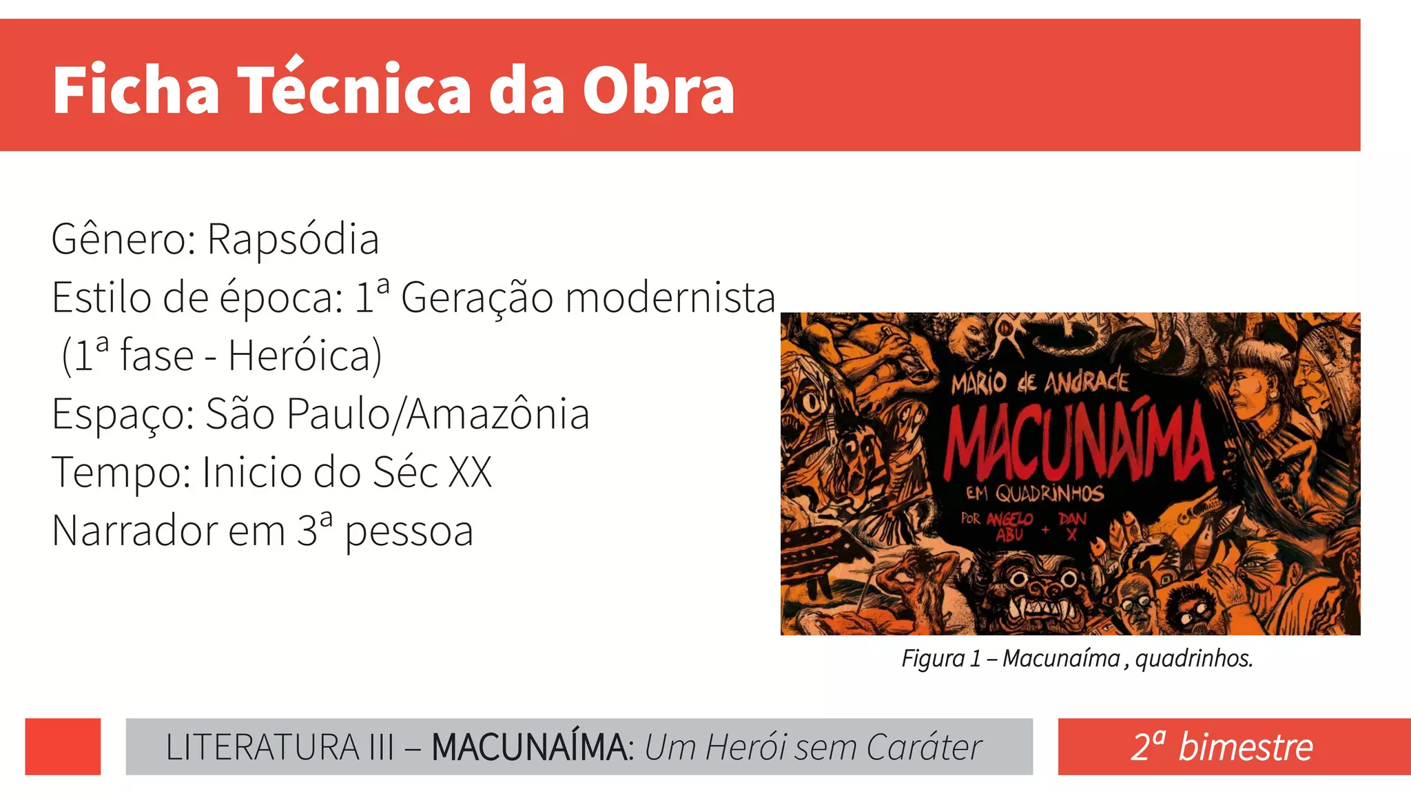 Ficha Técnica da Obra
Gênero: Rapsódia
Estilo de época: 1ª Geração modernista
(1ª fase - Heróica)
Espaço: São Paulo/Amazônia
Tempo: Inicio do Séc XX
Narrador em 3ª pessoa
Figura 1 – Macunaíma , quadrinhos.
LITERATURA III – MACUNAÍMA: Um Herói sem Caráter 2ª bimestre
 