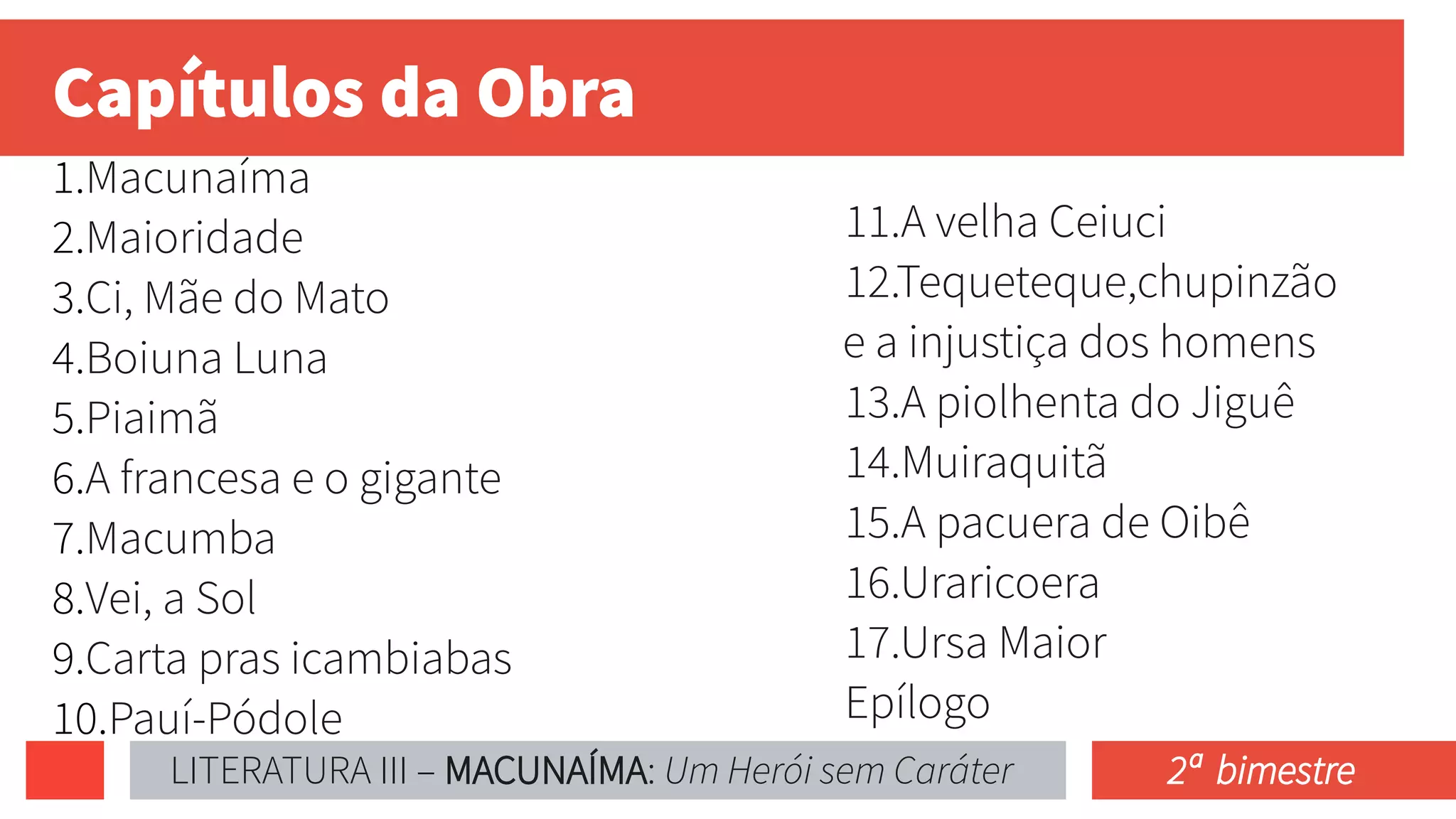 Capítulos da Obra
1.Macunaíma
2.Maioridade
3.Ci, Mãe do Mato
4.Boiuna Luna
5.Piaimã
6.A francesa e o gigante
7.Macumba
8.Vei, a Sol
9.Carta pras icambiabas
10.Pauí-Pódole
LITERATURA III – MACUNAÍMA: Um Herói sem Caráter 2ª bimestre
11.A velha Ceiuci
12.Tequeteque,chupinzão
e a injustiça dos homens
13.A piolhenta do Jiguê
14.Muiraquitã
15.A pacuera de Oibê
16.Uraricoera
17.Ursa Maior
Epílogo
 