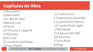 Capítulos da Obra
1.Macunaíma
2.Maioridade
3.Ci, Mãe do Mato
4.Boiuna Luna
5.Piaimã
6.A francesa e o gigante
7.Macumba
8.Vei, a Sol
9.Carta pras icambiabas
10.Pauí-Pódole
LITERATURA III – MACUNAÍMA: Um Herói sem Caráter 2ª bimestre
11.A velha Ceiuci
12.Tequeteque,chupinzão
e a injustiça dos homens
13.A piolhenta do Jiguê
14.Muiraquitã
15.A pacuera de Oibê
16.Uraricoera
17.Ursa Maior
Epílogo
 