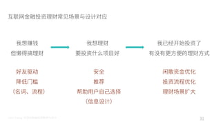 Leons
Design Experience Sharing
 