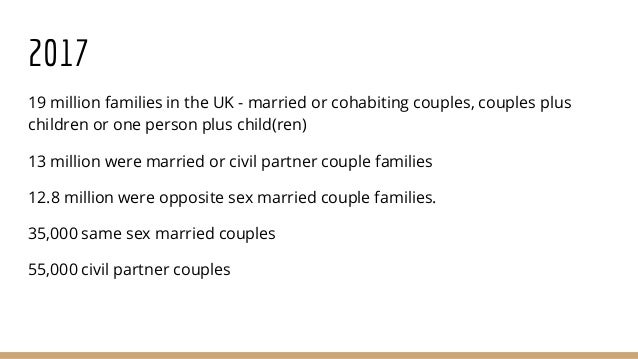 Macvarish Family Matters Lecture Slides
