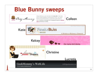 Blue Bunny sweeps
                              Colleen


 Katie


         Kelcey


                  Christine
                              Lucretia

                                         36
 