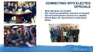 CONNECTING WITH ELECTED
OFFICIALS
• State legislators (as needed)
• City Council presentations (annual & as needed)
• Coun...