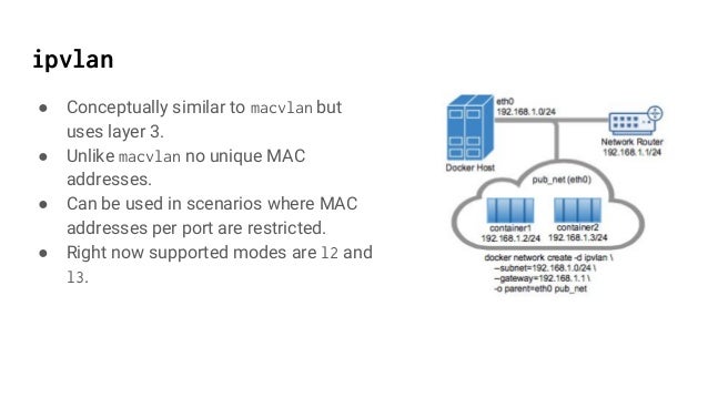 Macvlan linux Macvlan linux