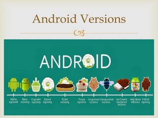 
Android Versions
 
