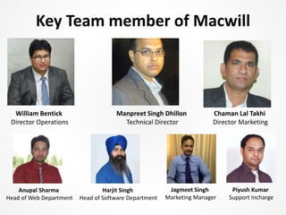Key Team member of Macwill
William Bentick
Director Operations
Manpreet Singh Dhillon
Technical Director
Chaman Lal Takhi
Director Marketing
Anupal Sharma
Head of Web Department
Harjit Singh
Head of Software Department
Jagmeet Singh
Marketing Manager
Piyush Kumar
Support Incharge
 