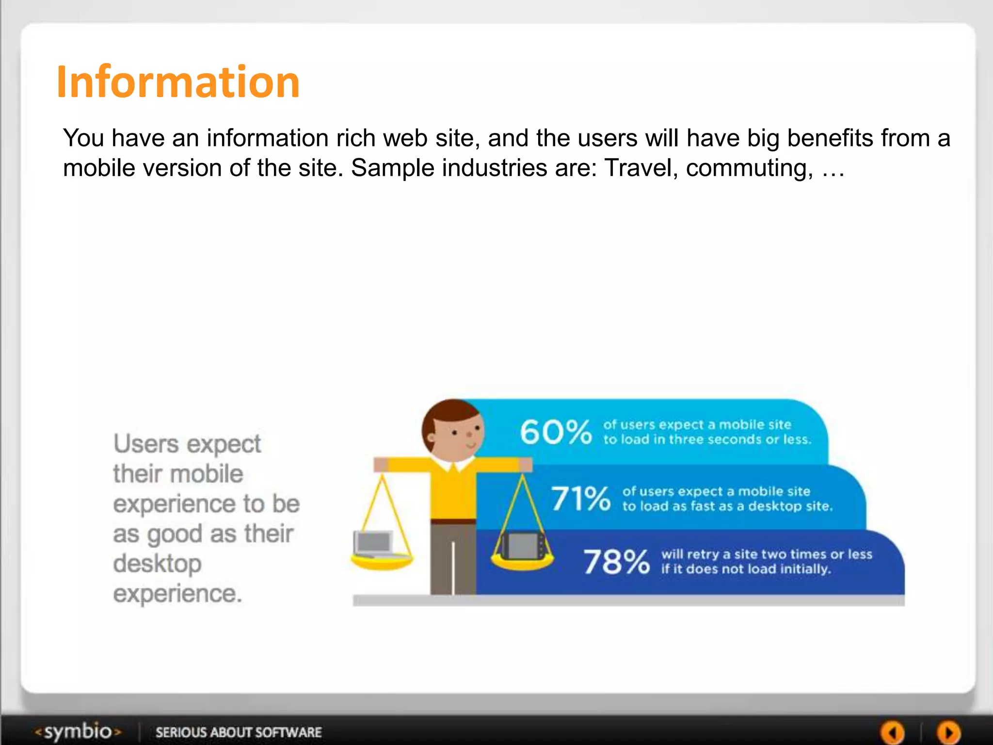 Information
You have an information rich web site, and the users will have big benefits from a
mobile version of the site. Sample industries are: Travel, commuting, …
 