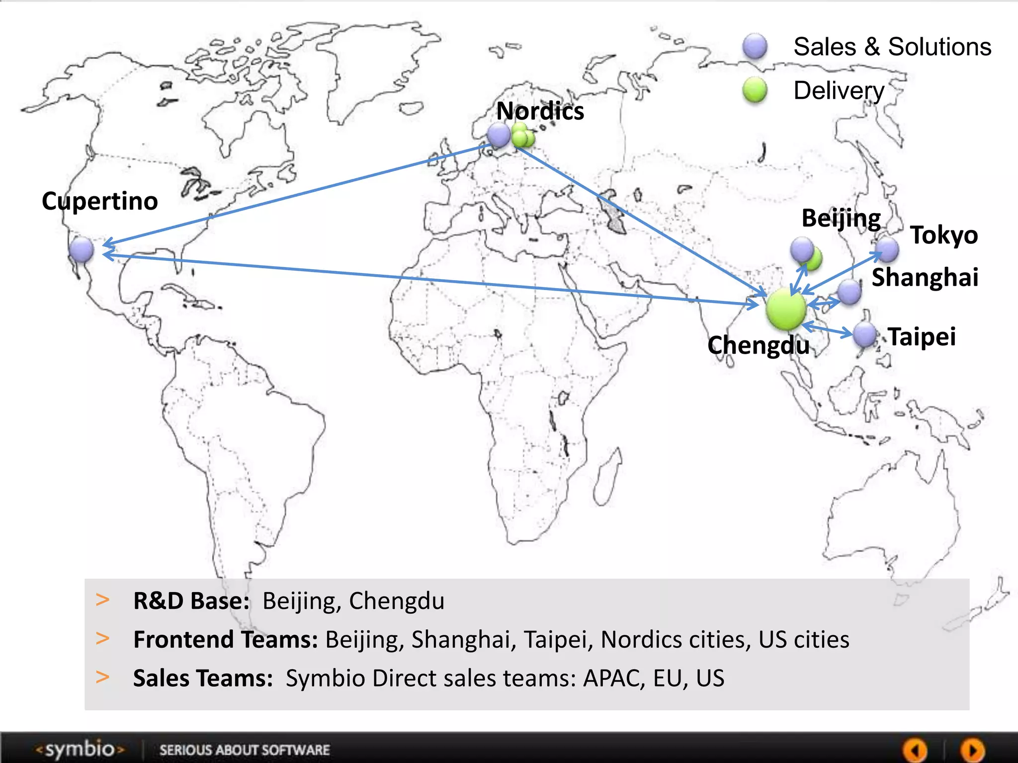 Sales & Solutions
                                                                    Delivery
                                         Nordics


Cupertino
                                                                     Beijing
                                                                                Tokyo
                                                                             Shanghai

                                                            Chengdu            Taipei




    > R&D Base: Beijing, Chengdu
    > Frontend Teams: Beijing, Shanghai, Taipei, Nordics cities, US cities
    > Sales Teams: Symbio Direct sales teams: APAC, EU, US
 