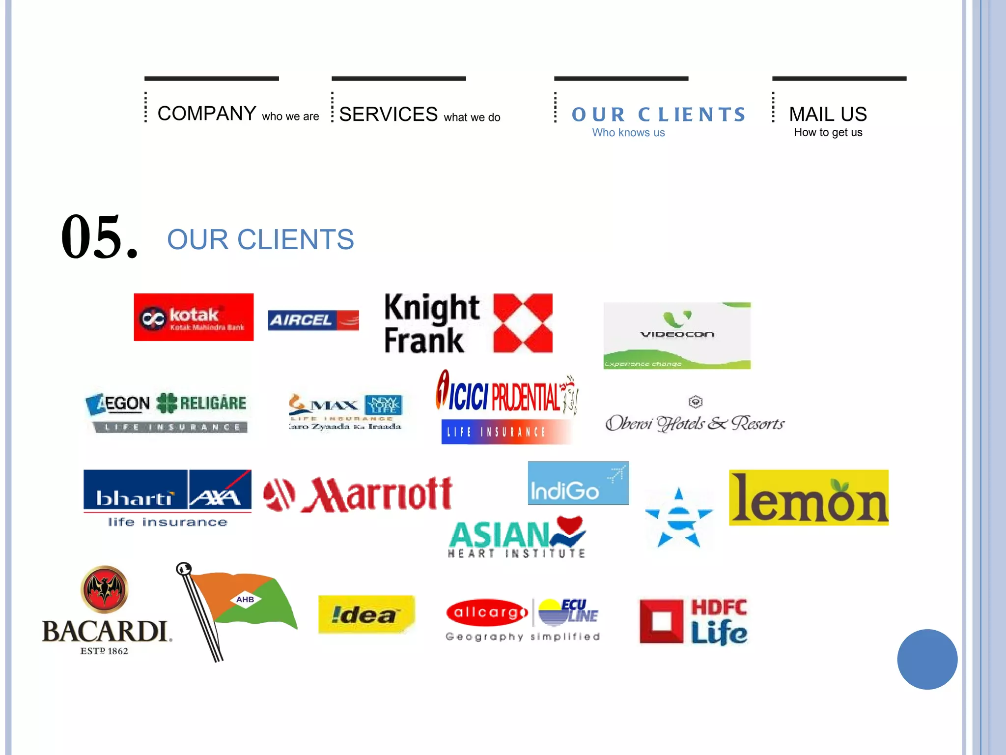 OUR CLIENTS OUR CLIENTS Who knows us MAIL US   How to get us COMPANY   who we are SERVICES   what we do 05. 