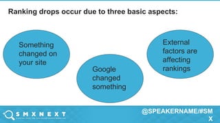 @SPEAKERNAME/#SM
X
Something
changed on
your site
Ranking drops occur due to three basic aspects:
Google
changed
something
External
factors are
affecting
rankings
 