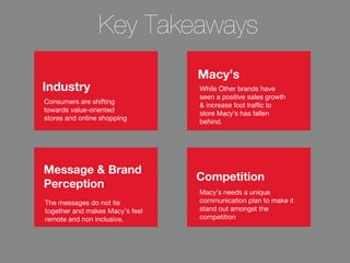 Key Takeaways
Industry
Consumers are shifting
towards value-oriented
stores and online shopping
Macy’s
While Other brands have
seen a positive sales growth
& increase foot traffic to
store Macy’s has fallen
behind.
Message & Brand
Perception
The messages do not tie
together and makes Macy’s feel
remote and non inclusive.
Competition
Macy’s needs a unique
communication plan to make it
stand out amongst the
competition
 