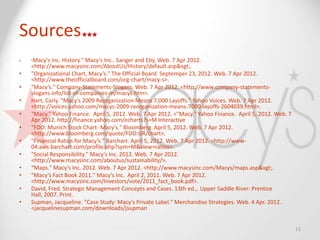 Sources
•   "Macy's Inc. History." Macy's Inc.. Sanger and Eby, Web. 7 Apr 2012.
    <http://www.macysinc.com/AboutUs/History/default.asp&xgt;.
•   "Organizational Chart, Macy’s." The Official Board. Septemper 23, 2012. Web. 7 Apr 2012.
    <http://www.theofficialboard.com/org-chart/macy-s>.
•   "Macy’s." Company-Statements-Slogans. Web. 7 Apr 2012. <http://www.company-statements-
    slogans.info/list-of-companies-m/macys.htm>.
•   Hart, Carly. "Macy’s 2009 Reorganization Means 7,000 Layoffs." Yahoo Voices. Web. 7 Apr 2012.
    <http://voices.yahoo.com/macys-2009-reorganization-means-7000-layoffs-2604039.html>.
•   "Macy." Yahoo Finance. April 5, 2012. Web. 7 Apr 2012. <"Macy." Yahoo Finance. April 5, 2012. Web. 7
    Apr 2012. http://finance.yahoo.com/echarts?s=M Interactive
•   "FDO: Munich Stock Chart- Macy’s." Bloomberg. April 5, 2012. Web. 7 Apr 2012.
    <http://www.bloomberg.com/quote/FDO:GR/chart>.
•   "Financial Ratios for Macy’s." Barchart. April 5, 2012. Web. 7 Apr 2012. <http://www-
    04.aws.barchart.com/profile.php?sym=M&view=ratios>.
•   "Social Responsibility." Macy’s Inc. 2012. Web. 7 Apr 2012.
    <http://www.macysinc.com/aboutus/sustainability/>.
•   “Maps." Macy’s Inc. 2012. Web. 7 Apr 2012. <http://www.macysinc.com/Macys/maps.asp&xgt;.
•   "Macy’s Fact Book 2011." Macy’s Inc. April 2, 2011. Web. 7 Apr 2012.
    <http://www.macysinc.com/Investors/vote/2011_fact_book.pdf>.
•   David, Fred. Strategic Management Concepts and Cases. 13th ed.,. Upper Saddle River: Prentice
    Hall, 2007. Print.
•   Supman, Jacqueline. "Case Study: Macy’s Private Label." Merchandise Strategies. Web. 4 Apr. 2012.
    <jacquelinesupman.com/downloads/jsupman


                                                                                                           11
 