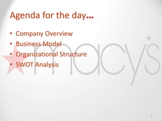 Agenda for the day
•   Company Overview
•   Business Model
•   Organizational Structure
•   SWOT Analysis




                               2
 