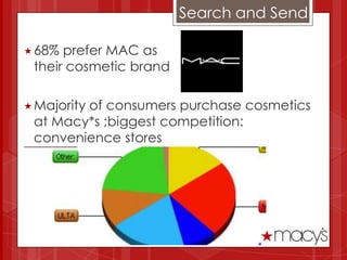 Search and Send

 68% prefer MAC as
 their cosmetic brand

 Majority
        of consumers purchase cosmetics
 at Macy*s ;biggest competition:
 convenience stores
 