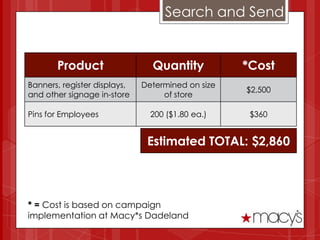 Search and Send


       Product                  Quantity           *Cost
Banners, register displays,   Determined on size
                                                   $2,500
and other signage in-store         of store

Pins for Employees              200 ($1.80 ea.)     $360


                               Estimated TOTAL: $2,860




* = Cost is based on campaign
implementation at Macy*s Dadeland
 