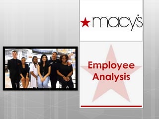 Employee
 Analysis
 