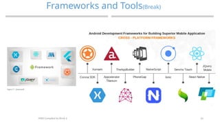 10
Frameworks and Tools(Break)
MAD-Compiled by Biruk S.
 