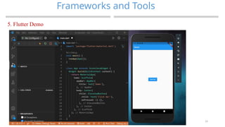 14
Frameworks and Tools
MAD-Compiled by Biruk S.
5. Flutter Demo
 