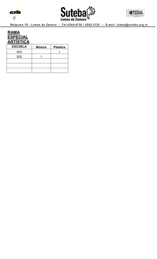 Belgrano 76 - Lomas de Zamora - Tel:4244-8736 / 4292-3725 – E-mail: lomas@suteba.org.ar

RAMA
ESPECIAL
ARTÍSTICA
 ESCUELA         Música     Plástica
    503                        1
    502             1
 
