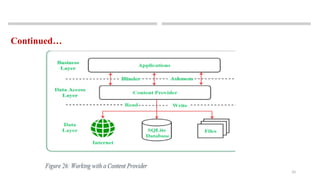 10
MAD-Compiled by Biruk S.
Continued…
 
