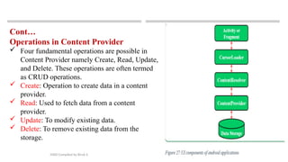11
MAD-Compiled by Biruk S.
Cont…
Operations in Content Provider
 Four fundamental operations are possible in
Content Provider namely Create, Read, Update,
and Delete. These operations are often termed
as CRUD operations.
 Create: Operation to create data in a content
provider.
 Read: Used to fetch data from a content
provider.
 Update: To modify existing data.
 Delete: To remove existing data from the
storage.
 