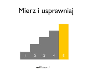 Mierz i usprawniaj




 1   2   3   4   5
 