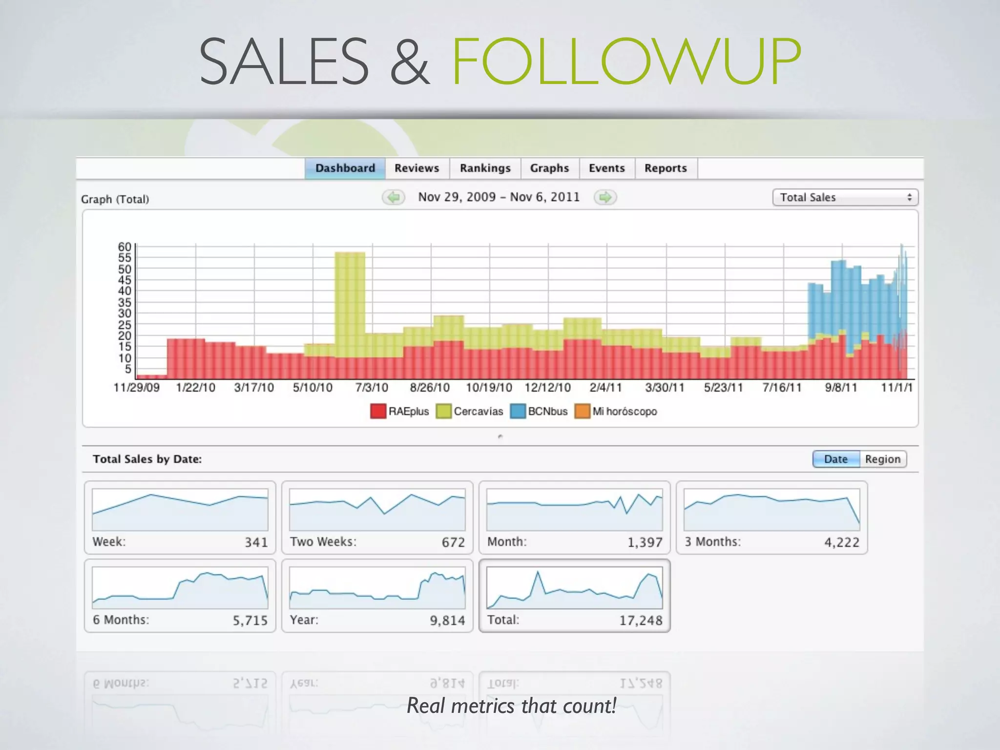PERSONAL APPLICATION SERVER
 