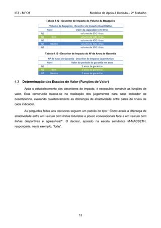 IST - MPOT Modelos de Apoio à Decisão – 2º Trabalho
12
Tabela 4.12 - Descritor de Impacto do Volume da Bagageira
Tabela 4.13 - Descritor de Impacto do Nº de Anos de Garantia
4.3 Determinação das Escalas de Valor (Funções de Valor)
Após o estabelecimento dos descritores de impacto, é necessário construir as funções de
valor. Esta construção baseia-se na realização dos julgamentos para cada indicador de
desempenho, avaliando qualitativamente as diferenças de atractividade entre pares de níveis de
cada indicador.
As perguntas feitas aos decisores seguem um padrão do tipo: “Como avalia a diferença de
atractividade entre um veículo com linhas futuristas e pouco convencionais face a um veículo com
linhas desportivas e agressivas?”. O decisor, apoiado na escala semântica M-MACBETH,
responderia, neste exemplo, “forte”.
 